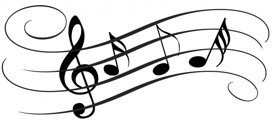 music notes